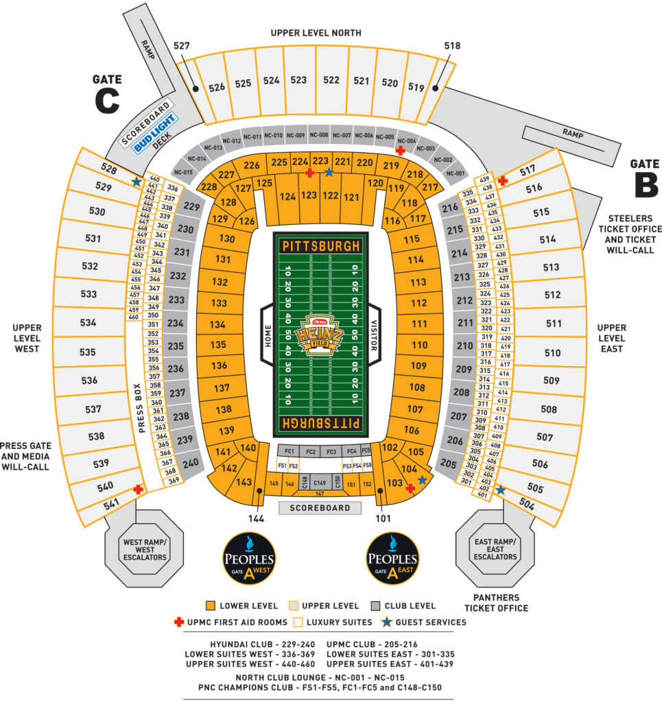 Top Budget Tips For Heinz Field - NFL Cheapskate