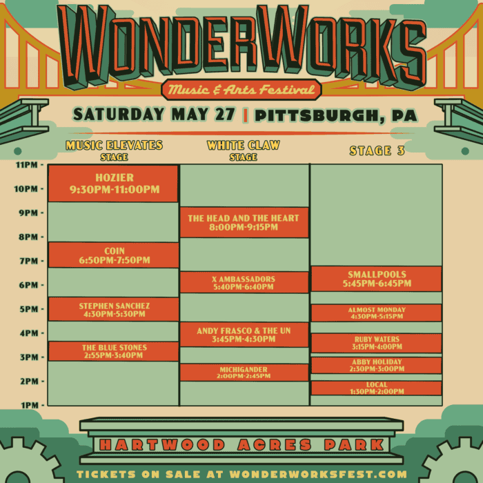 Big lineup all weekend at the WonderWorks Music Festival! Made In PGH